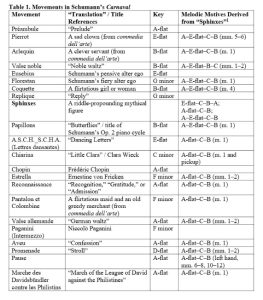 ARMA Innovations: Reinventing the Commentary