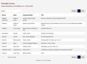 A Friendly Guide For Making Courses In ARMA
